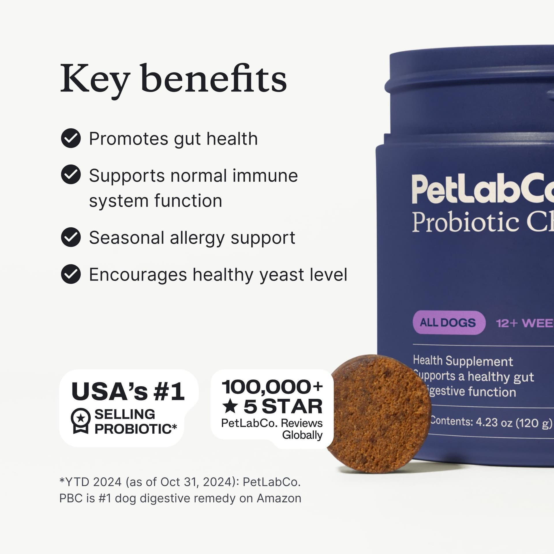 Official PetLabCo.® Probiotic Chew product overview