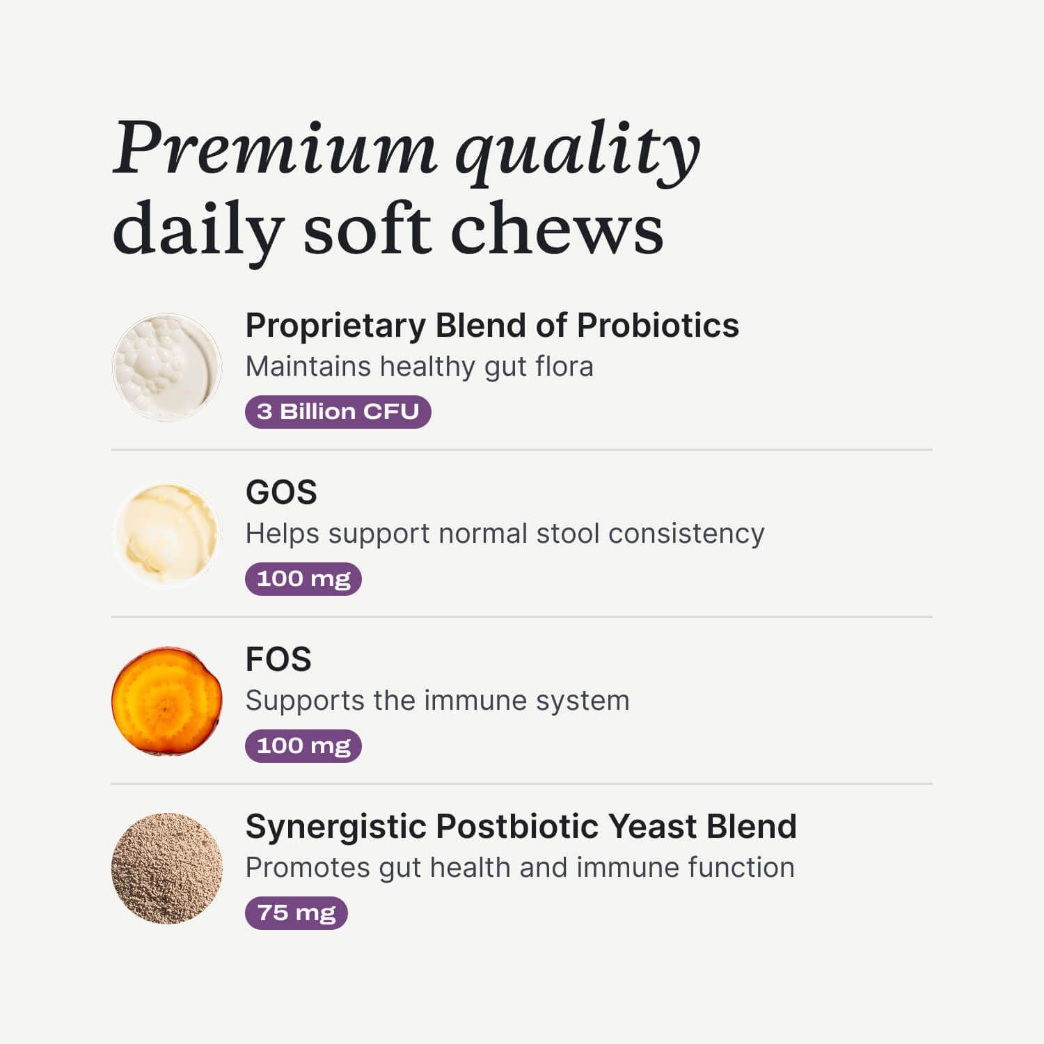 Official PetLabCo.® Probiotic Chew ingredient panel