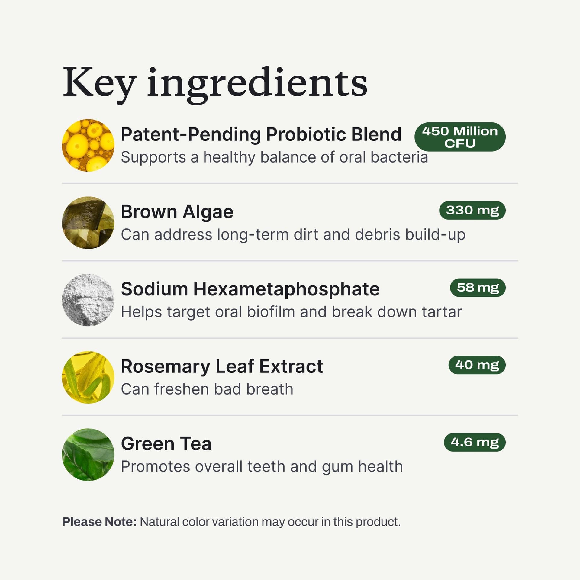 Official ProBright® Advanced ingredient panel