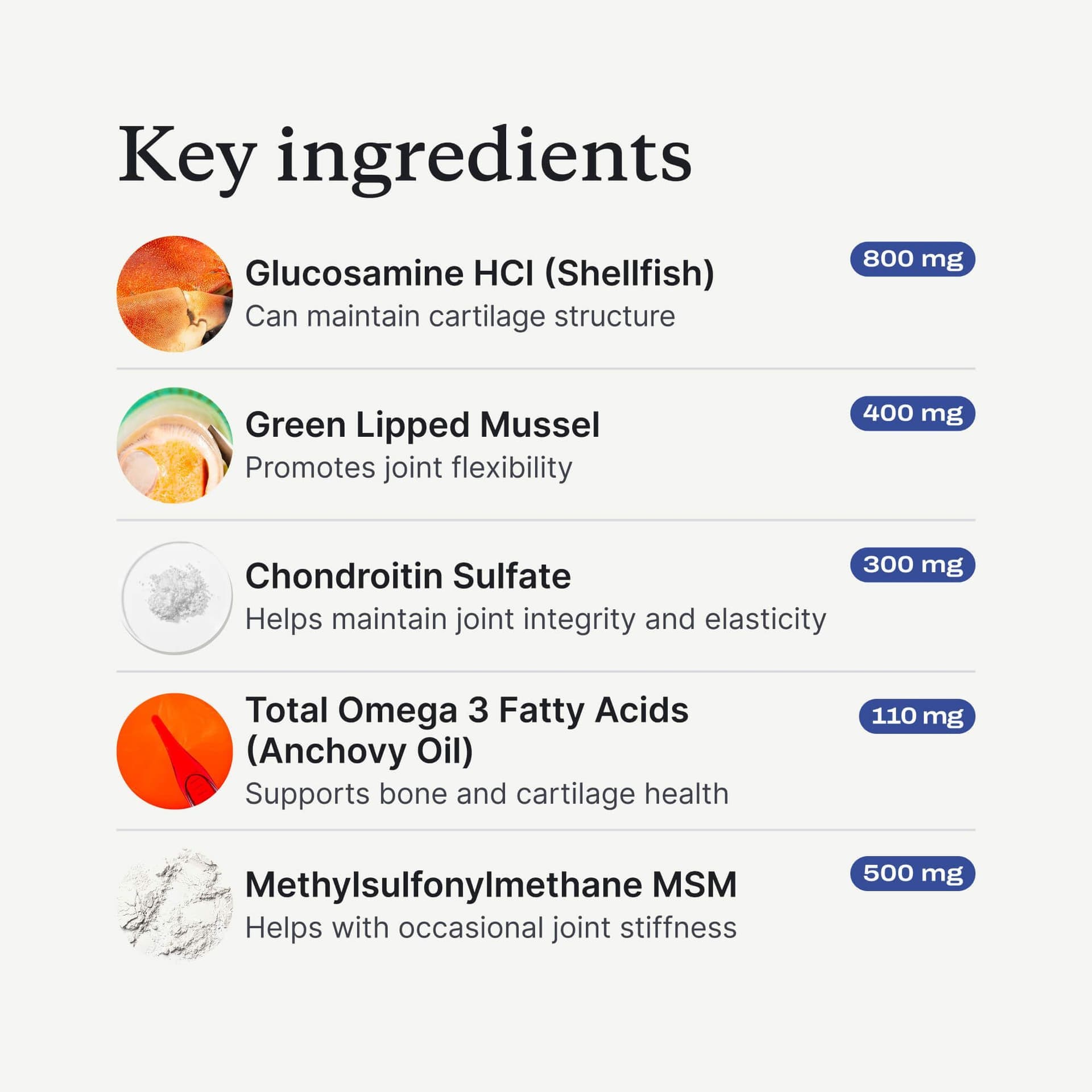 Official Joint Care Chew Advanced ingredient panel