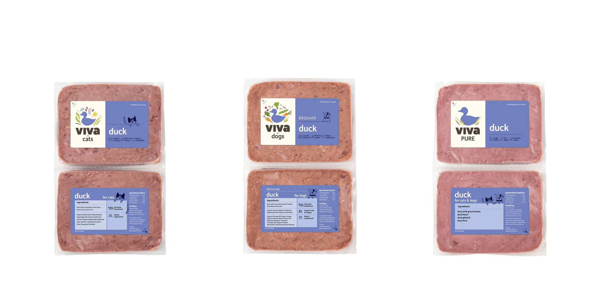 Recalled: Viva Raw Pets Recall Duck Recipe Lot #22853