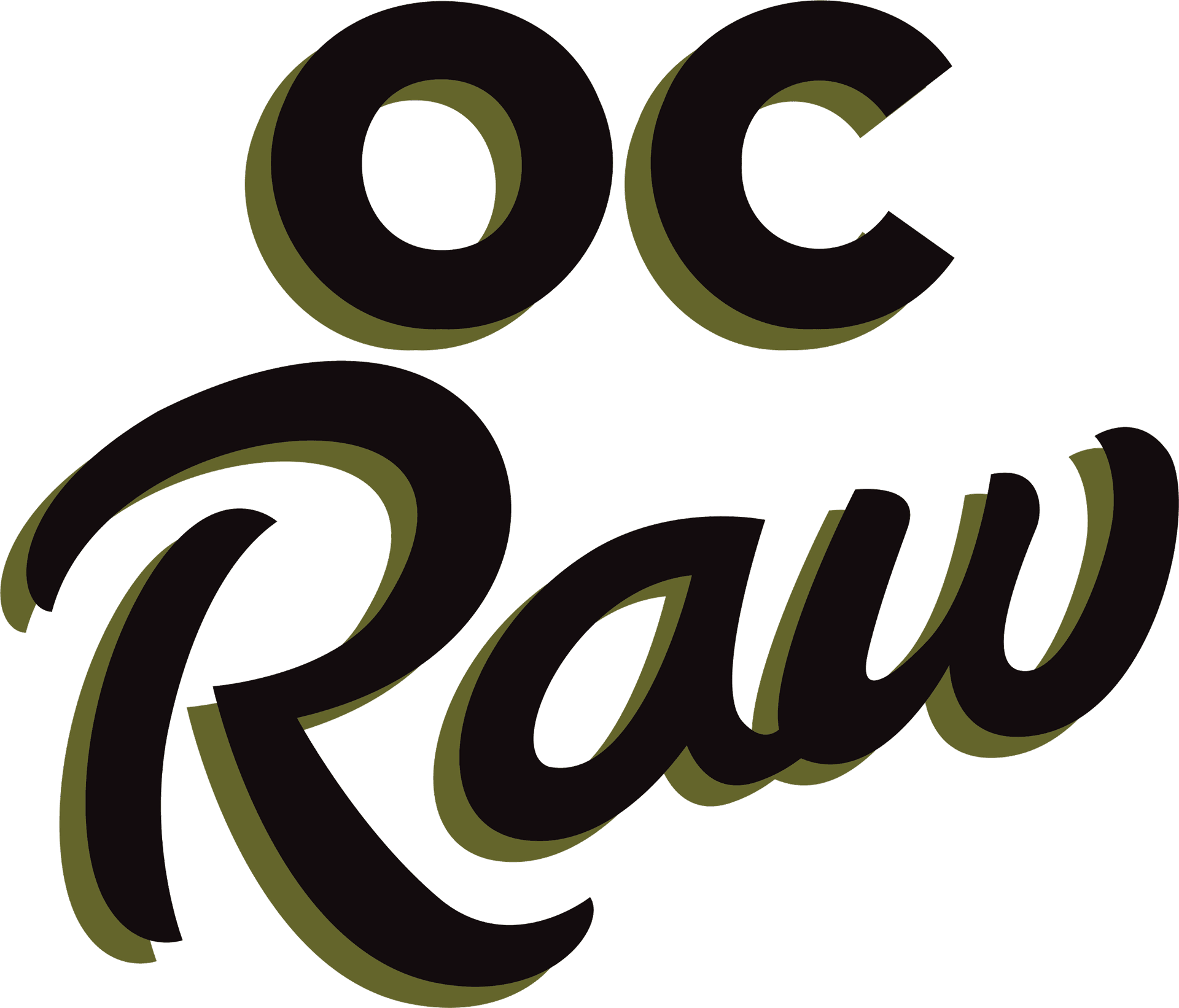 Alert: FDA Warns OC Raw Due to Safety Violations