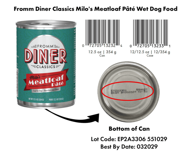 Fromm Diner Classics Milo's Meatloaf Pâté Wet Dog Food 12.5 oz, UPC 072705132324
