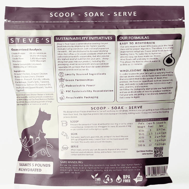 Back product label panel for Steve’s Real Food Chicken Recipe Raw Freeze Dried Pet Food 1.25 lb. bag