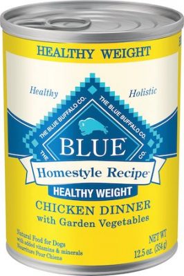 Blue Buffalo Dog Food Recall 2018