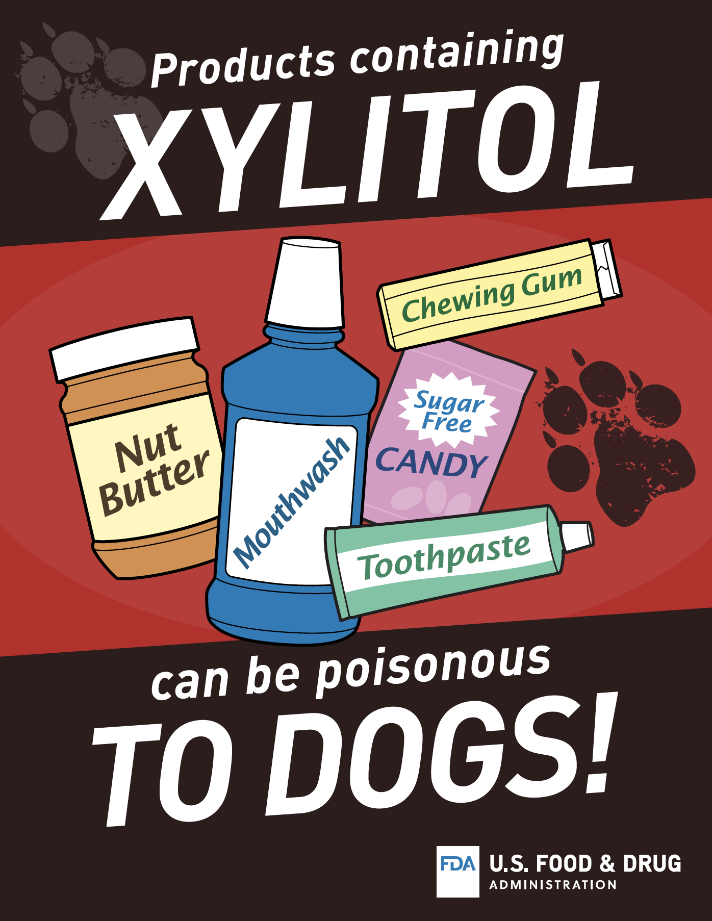 Xylitol Poisoning in Pets